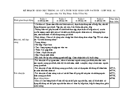 Giáo án Giáo dục tháng 10 Lớp Lá - Vũ Thị Thủy