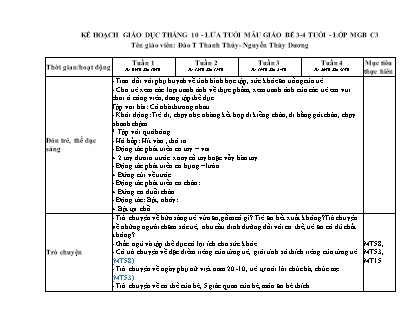 Giáo án Giáo dục tháng 10 Lớp Mầm - Đào Thị Thanh Thủy