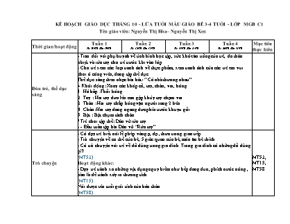 Giáo án Giáo dục tháng 10 Lớp Mầm - Nguyễn Thị Hòa