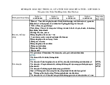 Giáo án Giáo dục tháng 10 Lớp Mầm - Trần Thị Hồng Liên