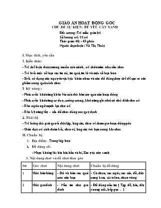 Giáo án Hoạt động góc Lớp Mầm - Đề tài: Bé yêu cây xanh - Vũ Thị Thủy