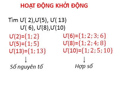 Bài giảng Số học Khối 6 - Tiết 25, Bài 14: Số nguyên tố. Hợp số. Bảng số nguyên tố