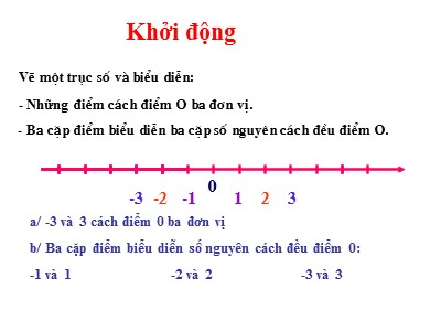 Bài giảng Số học Lớp 6 - Tiết 41: Tập hợp các số nguyên - Nguyễn Thị Hương Thảo