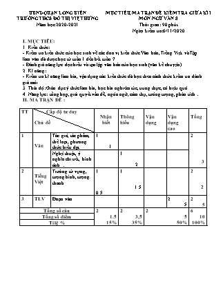 Đề kiểm tra giữa học kì I Ngữ văn Lớp 8 - Năm học 2020-2021 - Lương Thị Duyên