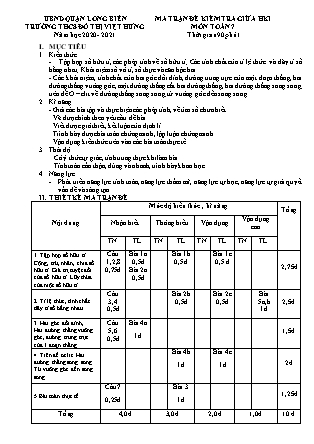 Đề kiểm tra giữa học kì I Toán Lớp 7 - Năm học 2020-2021 - Nguyễn Kim Nhung