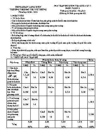 Đề kiểm tra giữa học kì I Toán Lớp 9 - Năm học 2020-2021 - Nguyễn Kim Nhung