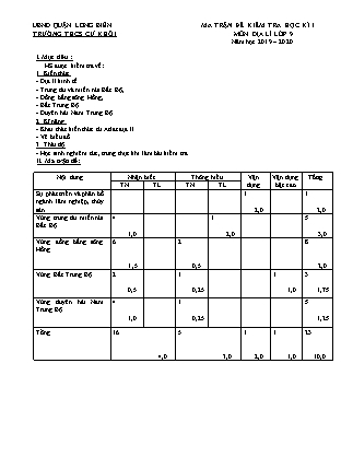 Đề kiểm tra học kì I Địa lí Lớp 9 - Năm học 2019-2020 - Đoàn Thị Hoa