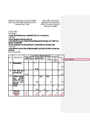 Đề kiểm tra học kì I Giáo dục công dân Lớp 7 - Năm học 2015-2016 - Trường THCS Đô thị Việt Hưng