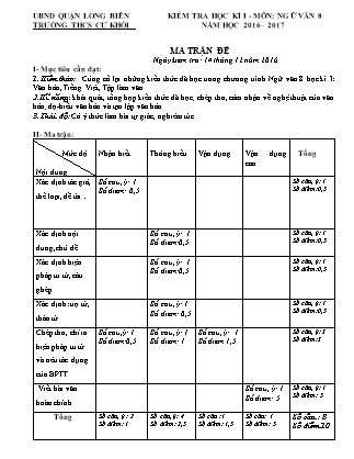 Đề kiểm tra học kì I Ngữ văn Lớp 8 - Năm học 2016-2017 - Trường THCS Cự Khối