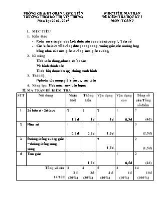 Đề kiểm tra học kì I Toán Lớp 7 - Năm học 2016-2017 - Trường THCS Đô thị Việt Hưng