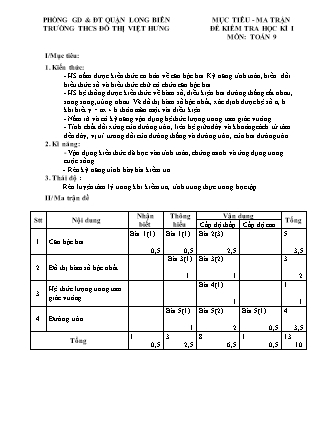 Đề kiểm tra học kì I Toán Lớp 9 - Năm học 2015-2016 - Trường THCS Đô thị Việt Hưng