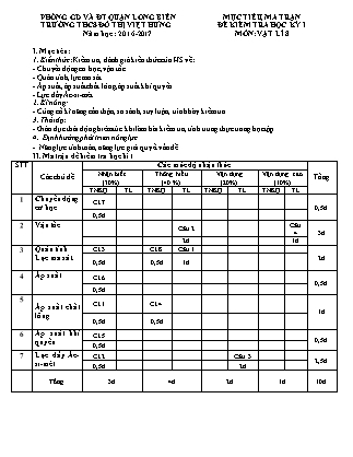 Đề kiểm tra học kì I Vật lí Lớp 8 - Đề 1 - Năm học 2016-2017 - Trường THCS Đô thị Việt Hưng