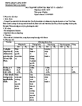 Đề kiểm tra học kì II Giáo dục công dân Lớp 7 - Năm học 2018-2019 - Trường THCS Cự Khối