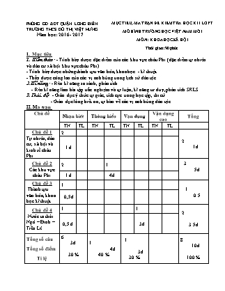 Đề thi học kì I Khoa học xã hội Lớp 7 - Năm học 2016-2017 - Trường THCS Đô thị Việt Hưng