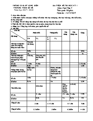 Đề thi học kì I Ngữ văn Lớp 7 - Năm học 2017-2018 - Trường THCS Bồ Đề