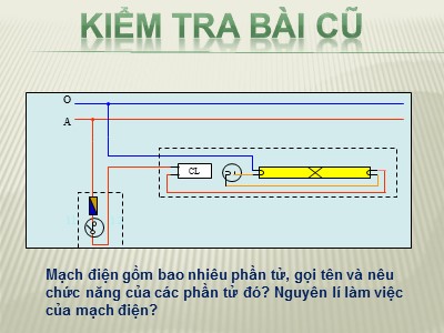 Bài giảng Công nghệ Lớp 9 - Tiết 19, Bài 8: Thực hành Lắp mạch điện hai công tắc hai cực điều khiển hai đèn - Năm học 2019-2020