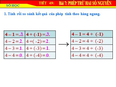 Bài giảng Số học Lớp 6 - Tiết 49, Bài 7: Phép trừ hai số nguyên - Năm học 2018-2019