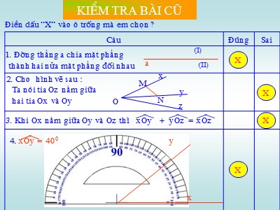 Bài giảng Hình học Lớp 6 - Chương 2, Bài 5: Vẽ góc cho biết số đo