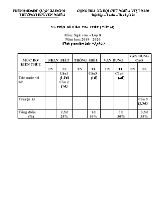 Đề kiểm tra Tiết 41 môn Ngữ văn Lớp 8 - Năm học 2019-2020 - Trường THCS Yên Nghĩa (Có đáp án)