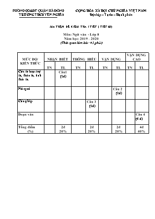Đề kiểm tra Tiết 60 môn Ngữ văn Lớp 8 - Năm học 2019-2020 - Trường THCS Yên Nghĩa (Có đáp án)