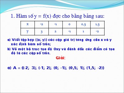 Bài giảng Đại số Lớp 9 - Tiết 34: Đồ thị của hàm số y = ax (a≠0) - Trường THCS Nguyễn Huệ