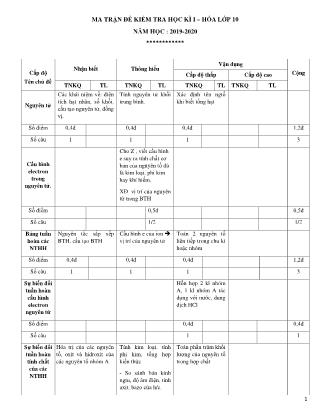 5 Đề minh họa kiểm tra học kì I môn Hóa học Lớp 10 - Năm học 2019-2020 - Trường THPT Thái Phiên (Có đáp án)