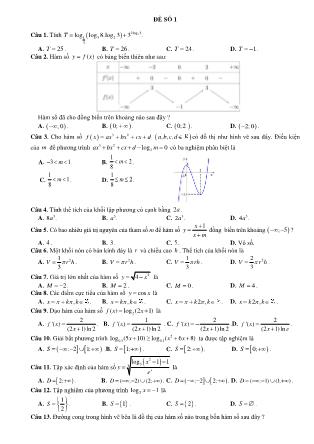 5 Đề ôn tập học kì I môn Toán Lớp 12 - Năm học 2020-2021 - Trường THPT Thái Phiên