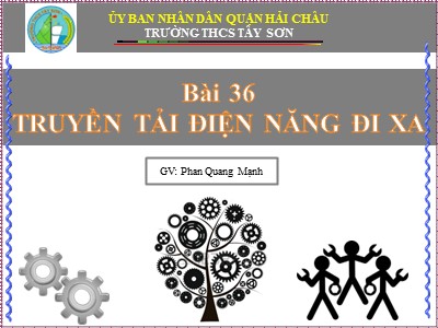 Bài giảng Vật lí Lớp 9 - Bài 36: Truyền tải điện năng đi xa - Phan Quang Mạnh