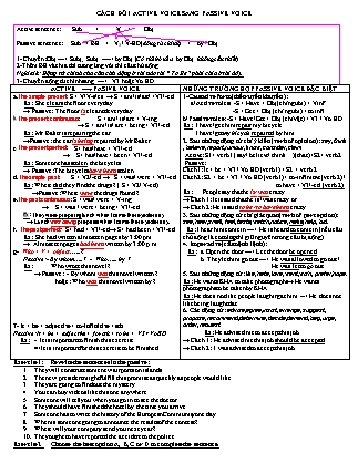 Cách đổi active voice sang passive voice và bài tập cụ thể