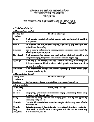 Đề cương ôn tập học kì I môn Ngữ văn Lớp 10 - Năm học 2020-2021 - Trường THPT Trần Phú