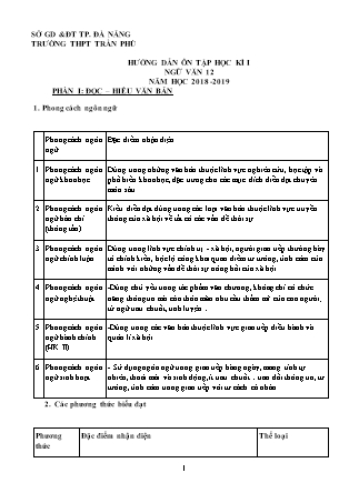 Đề cương ôn tập học kì I môn Ngữ văn Lớp 12 - Năm học 2018-2019 - Trường THPT Trần Phú