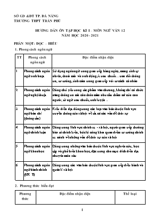 Đề cương ôn tập học kì I môn Ngữ văn Lớp 12 - Năm học 2020-2021 - Trường THPT Trần Phú