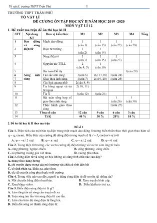 Đề cương ôn tập học kì II môn Vật lí Lớp 12 - Năm học 2019-2020 - Trường THPT Trần Phú