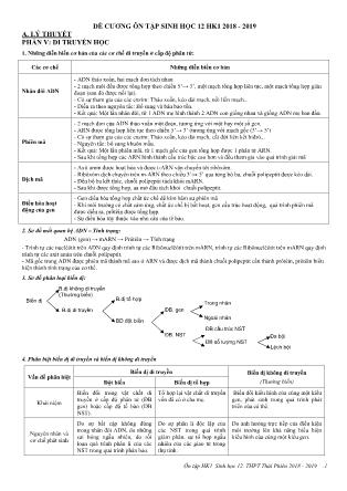 Đề cương ôn tập kiểm tra học kì I môn Sinh học Lớp 12 - Năm học 2018-2019 - Trường THPT Thái Phiên