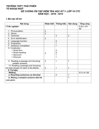 Đề cương ôn tập kiểm tra học kì I môn Tiếng Anh Lớp 10 (Chương trình chuẩn) - Năm học 2018-2019 - Trường THPT Thái Phiên