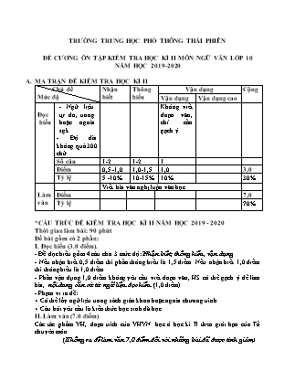 Đề cương ôn tập kiểm tra học kì II môn Ngữ văn Lớp 10 - Năm học 2019-2020 - Trường THPT Thái Phiên