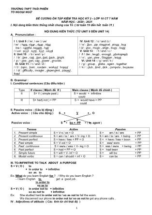 Đề cương ôn tập kiểm tra học kì II môn Tiếng Anh Lớp 10 (Chương trình 7 năm) - Năm học 2020-2021 - Trường THPT Thái Phiên