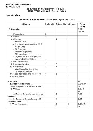 Đề cương ôn tập kiểm tra học kì II môn Tiếng Anh Lớp 10 - Năm học 2017-2018 - Trường THPT Thái Phiên