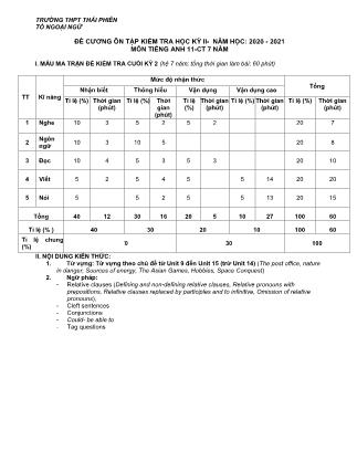 Đề cương ôn tập kiểm tra học kì II môn Tiếng Anh Lớp 11 (Chương trình 7 năm) - Năm học 2020-2021 - Trường THPT Thái Phiên