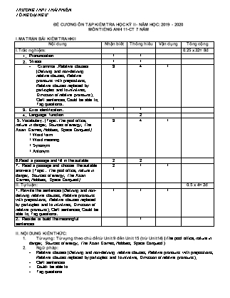 Đề cương ôn tập kiểm tra học kì II môn Tiếng Anh Lớp 11 (Hệ 7 năm) - Năm học 2019-2020 - Trường THPT Thái Phiên