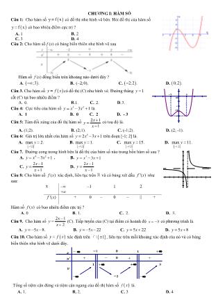 Đề cương ôn thi THPT Quốc gia môn Toán năm 2019 - Trường THPT Thái Phiên