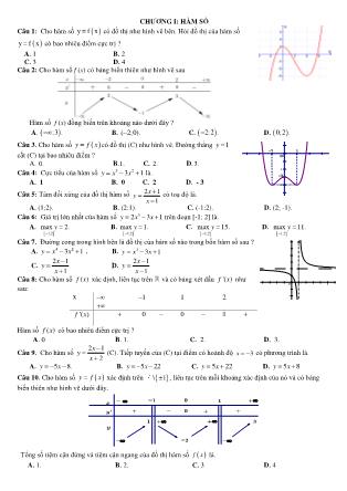 Đề cương ôn thi THPT Quốc gia môn Toán - Năm học 2019-2020 - Trường THPT Thái Phiên