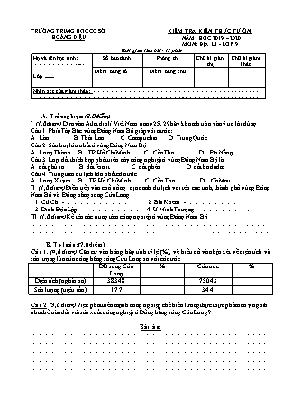 Đề kiểm tra kiến thức tự ôn môn Địa lí Lớp 9 - Năm học 2019-2020 - Trường THCS Hoàng Diệu