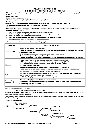 Lý thuyết ôn tập môn Sinh học Lớp 12 năm 2019 - Trường THPT Thái Phiên