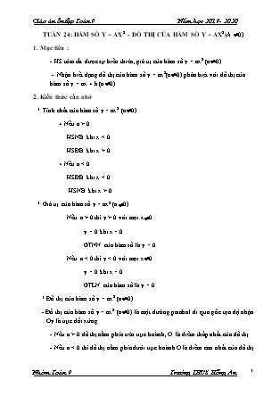 Giáo án Toán Lớp 9 - Tuần 24: Hàm số y = ax². Đồ thị của hàm số y = ax² (a≠0) - Năm học 2019-2020 - Trường THCS Hồng An