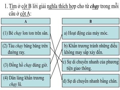 Bài giảng Tiếng Việt 5 - Luyện tập về từ nhiều nghĩa