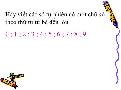 Bài giảng Toán 4 - Bài 28: Dãy số tự nhiên