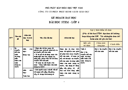 Kế hoạch bài dạy BÀI HỌC STEM Lớp 4 - Giáo án cả năm