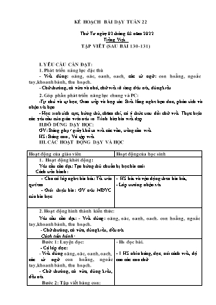 Kế hoạch bài dạy Chương trình Lớp 1 - Tuần 22 năm học 2021-2022 (Nguyễn Thị Tuyết Thanh)