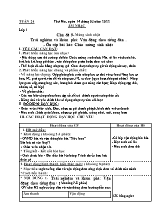Kế hoạch bài dạy Giáo án Âm Nhạc Lớp 1 đến Lớp 5 - Tuần 24 năm học 2021-2022 (Cao Thị Hồng Thắm)